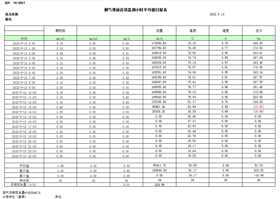 yl23455永利(集团)股份有限公司官网