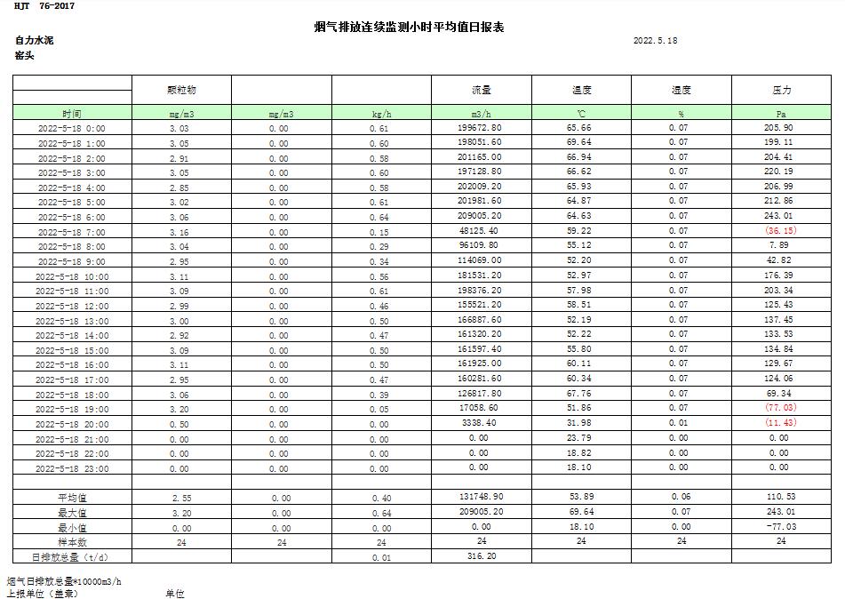 yl23455永利(集团)股份有限公司官网