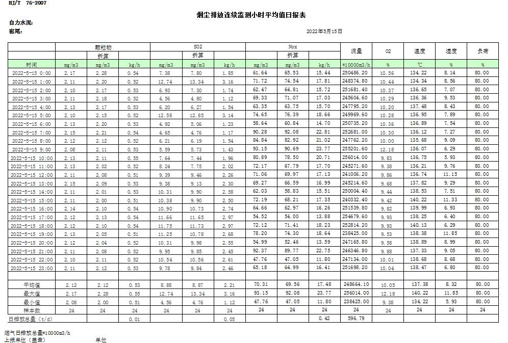 yl23455永利(集团)股份有限公司官网