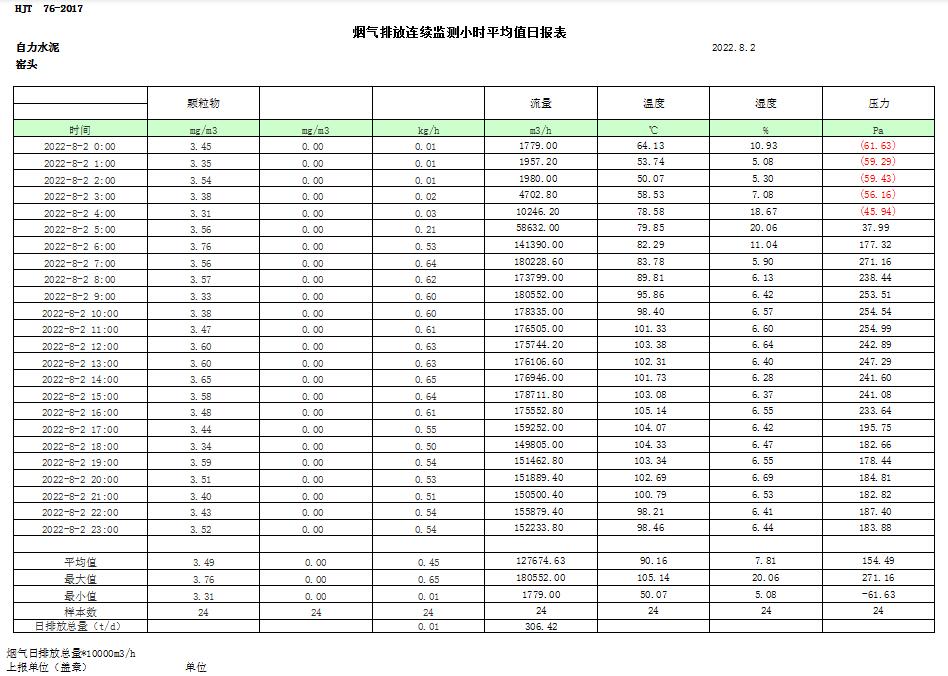 yl23455永利(集团)股份有限公司官网