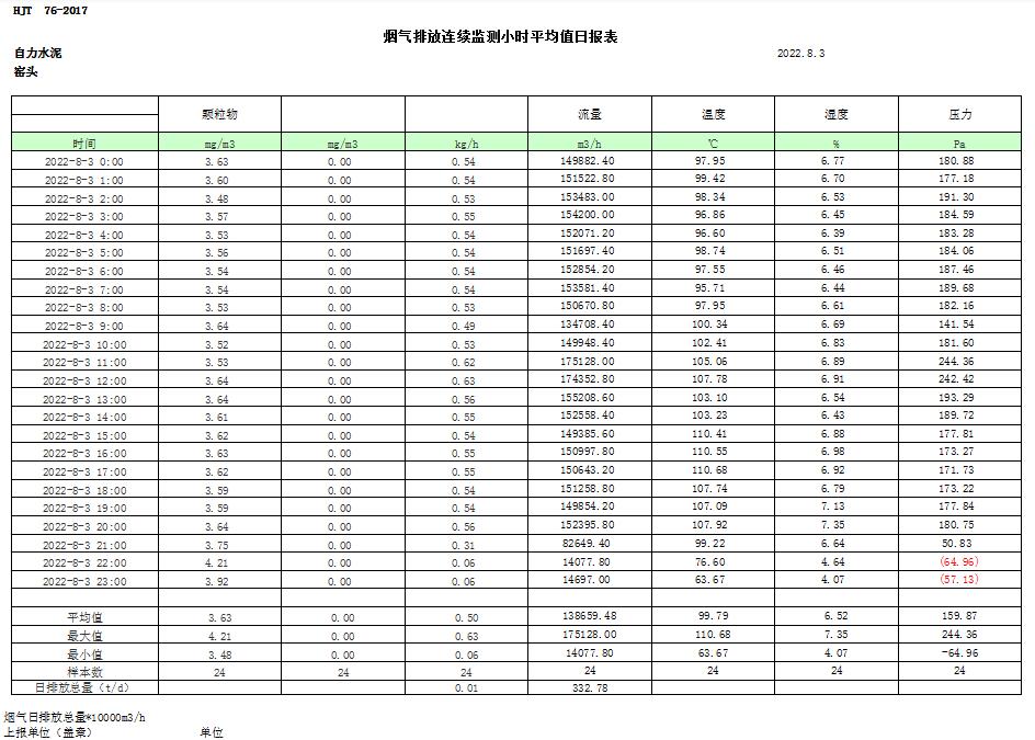yl23455永利(集团)股份有限公司官网