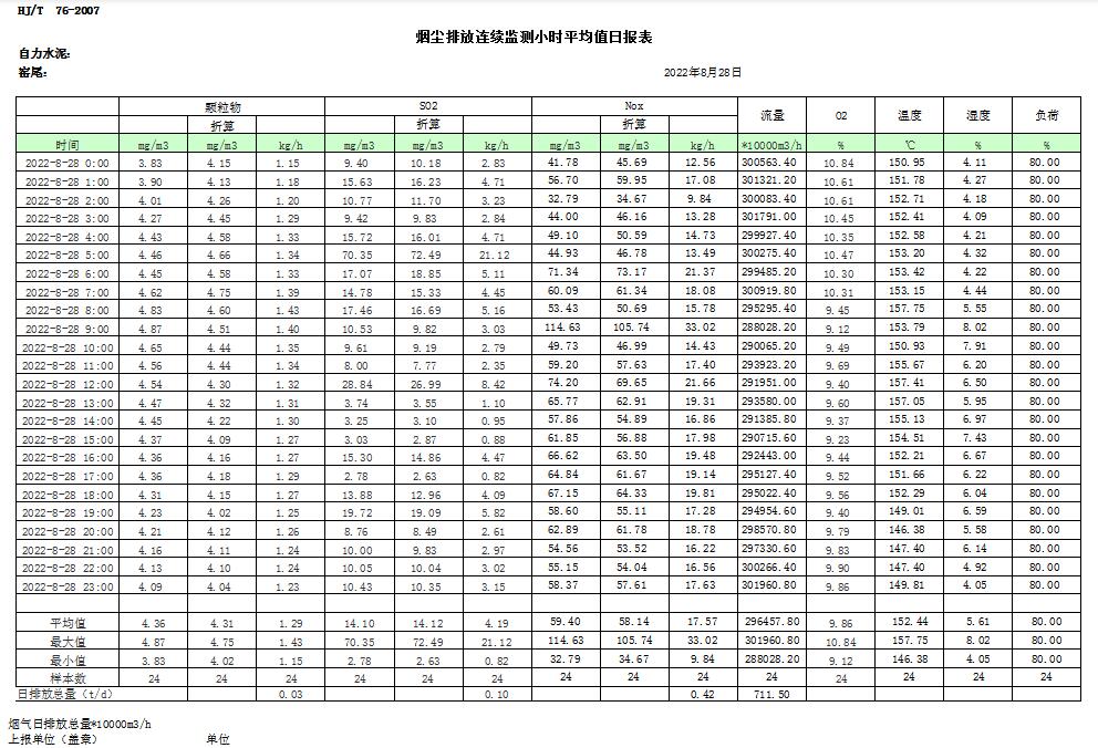 yl23455永利(集团)股份有限公司官网