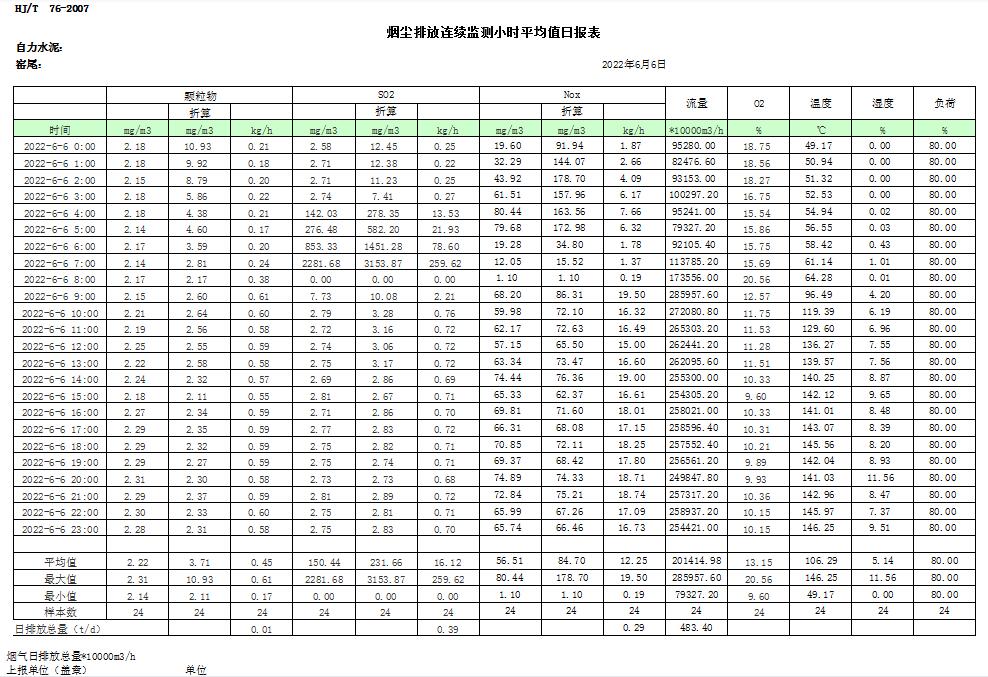 yl23455永利(集团)股份有限公司官网