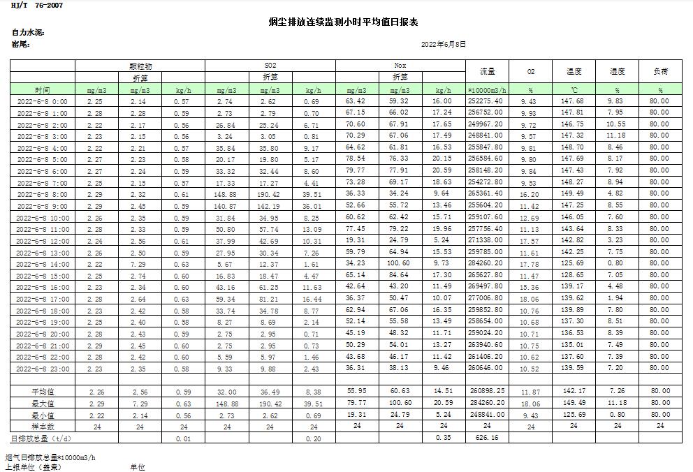 yl23455永利(集团)股份有限公司官网