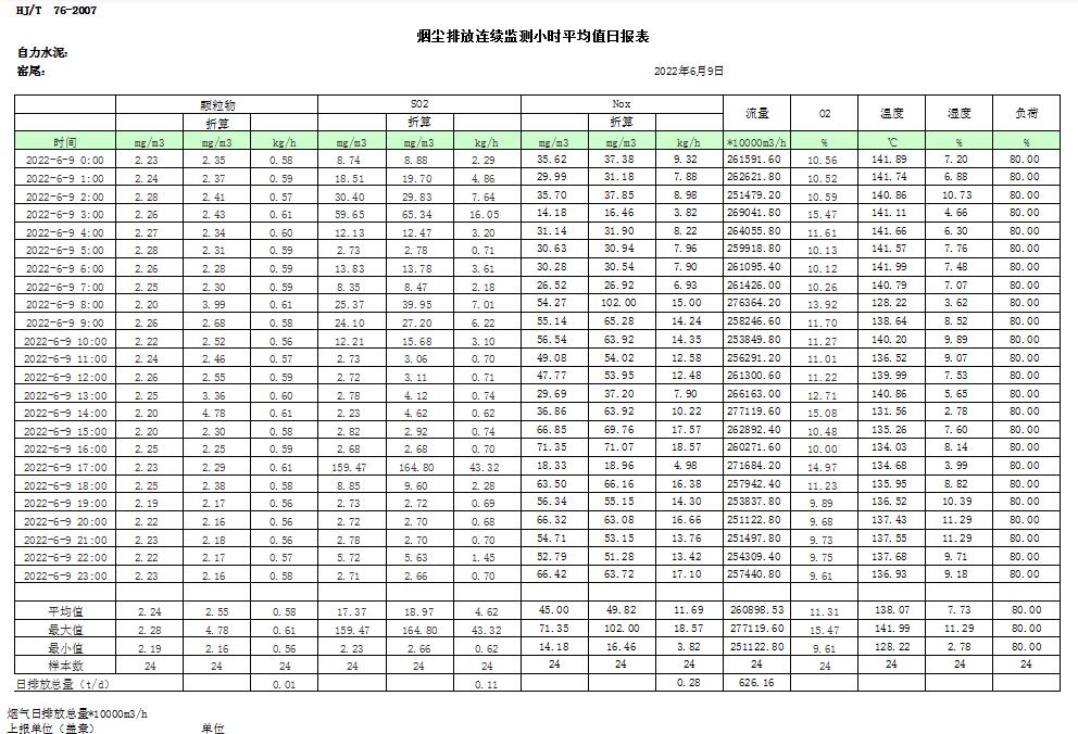 yl23455永利(集团)股份有限公司官网