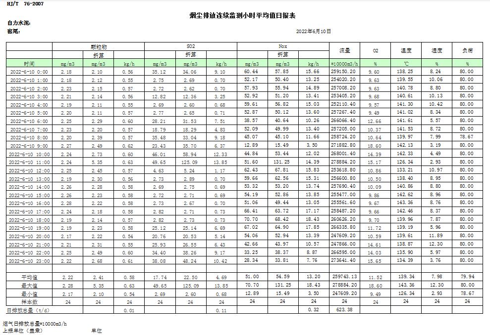 yl23455永利(集团)股份有限公司官网