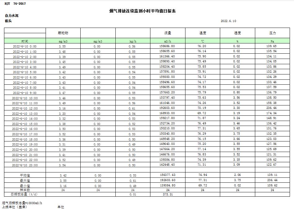 yl23455永利(集团)股份有限公司官网