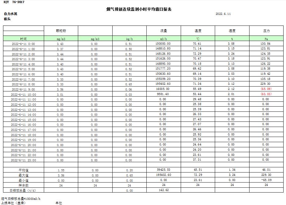 yl23455永利(集团)股份有限公司官网