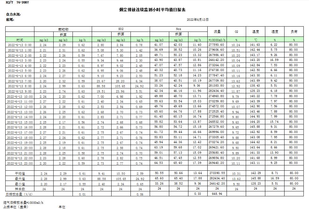 yl23455永利(集团)股份有限公司官网