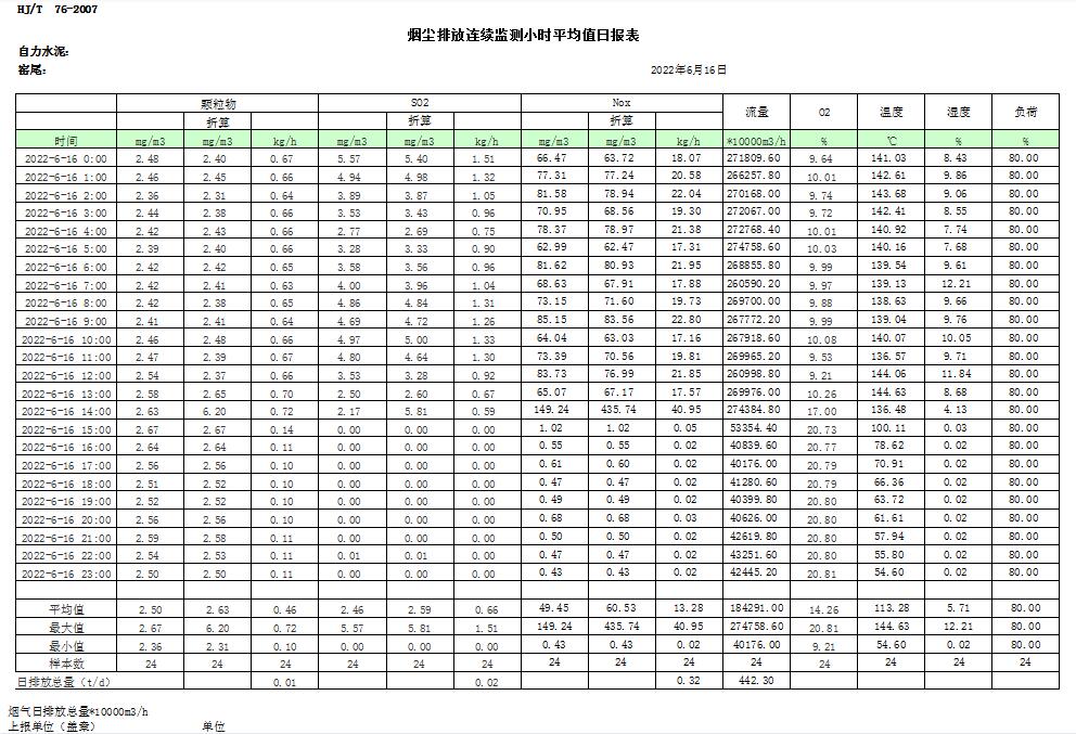 yl23455永利(集团)股份有限公司官网