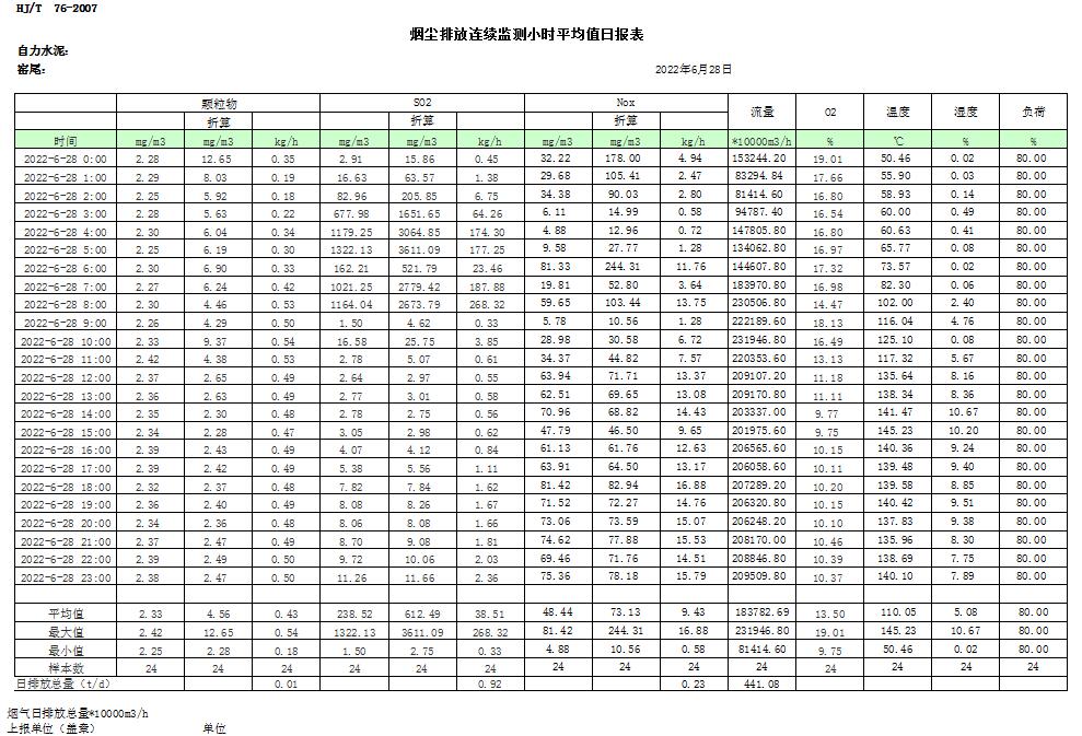 yl23455永利(集团)股份有限公司官网