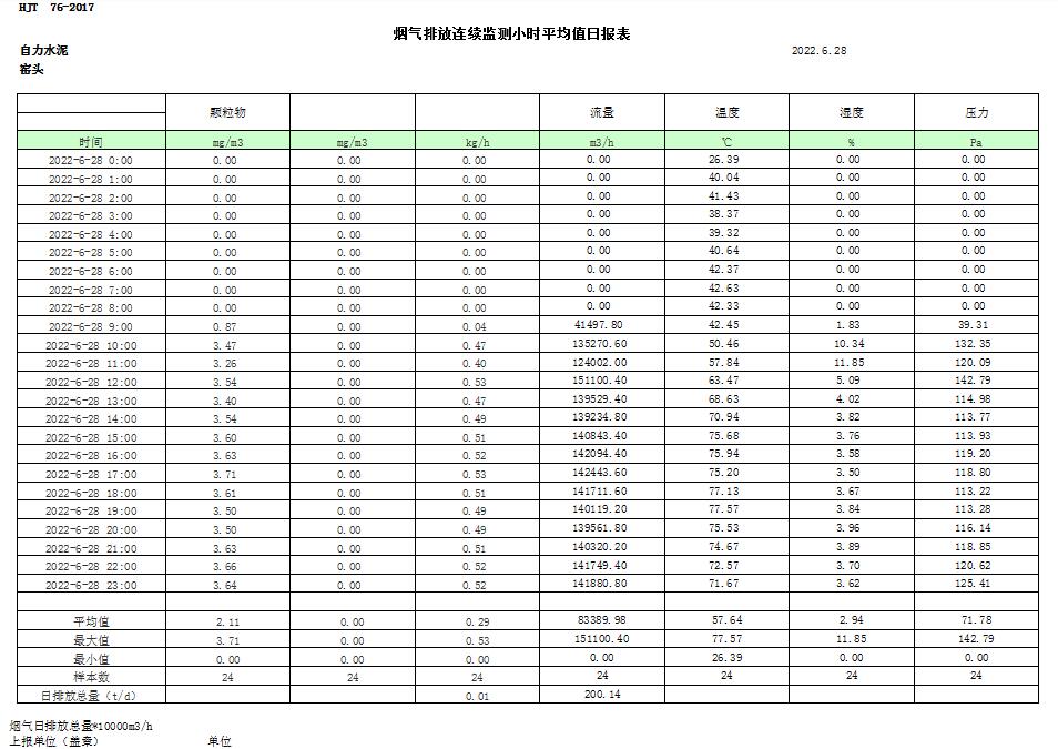 yl23455永利(集团)股份有限公司官网