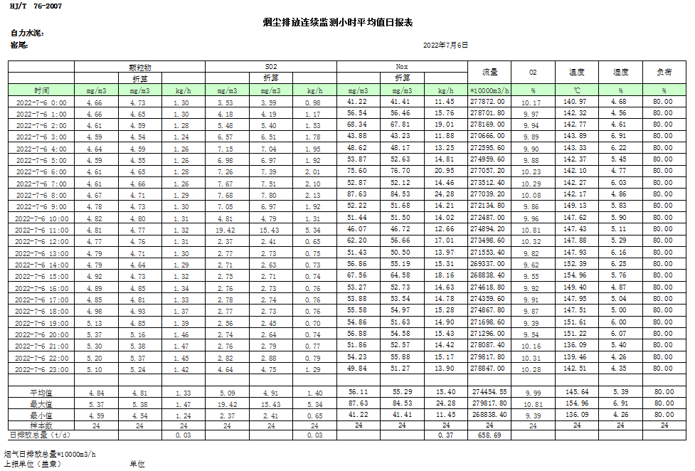 yl23455永利(集团)股份有限公司官网