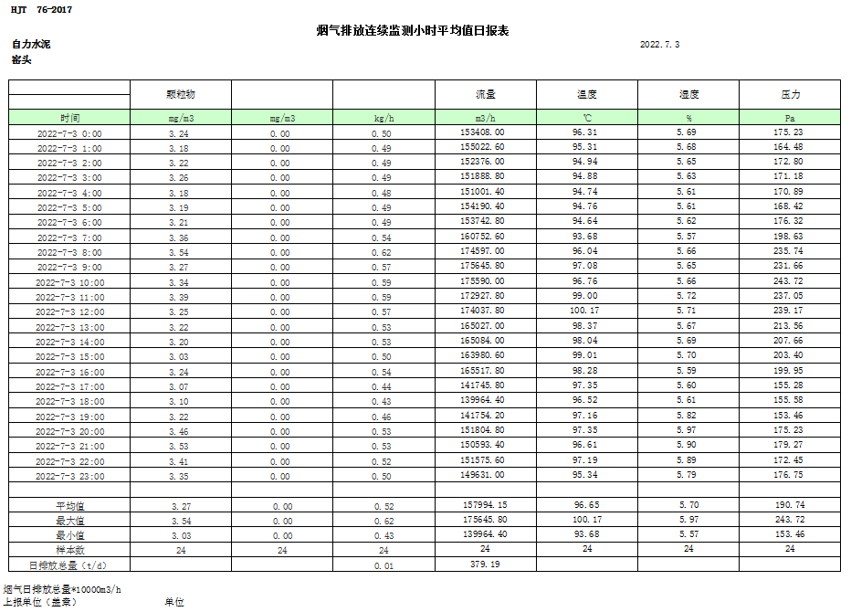 yl23455永利(集团)股份有限公司官网