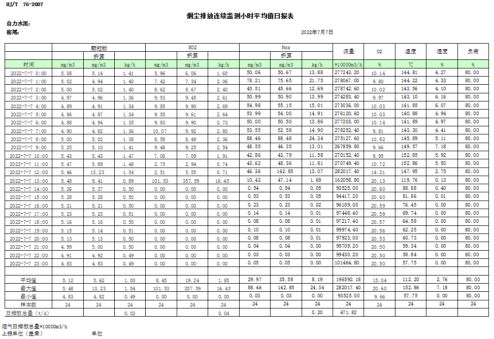 yl23455永利(集团)股份有限公司官网