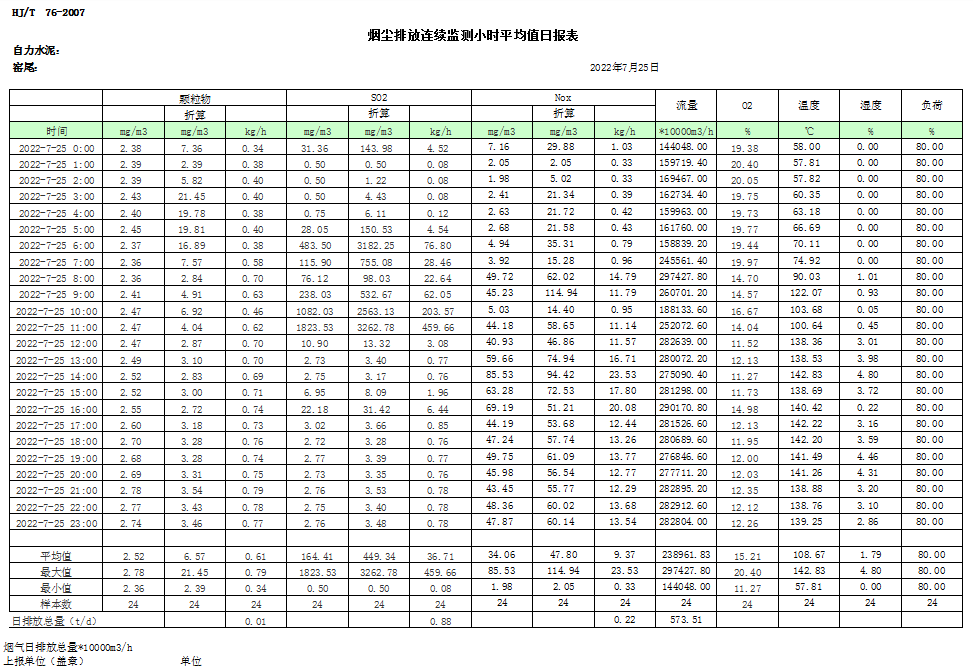 yl23455永利(集团)股份有限公司官网