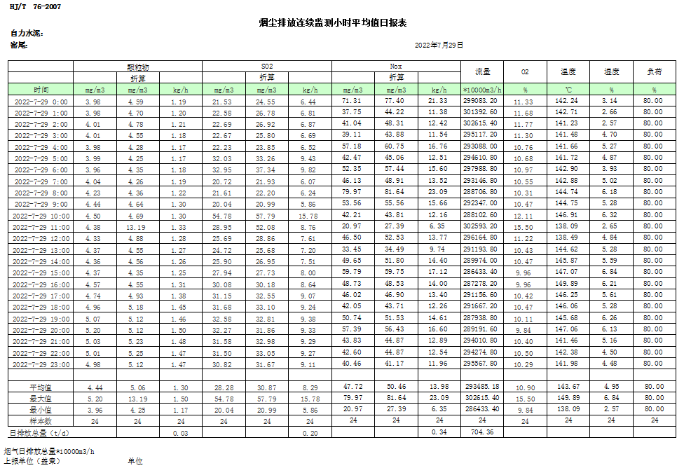 yl23455永利(集团)股份有限公司官网
