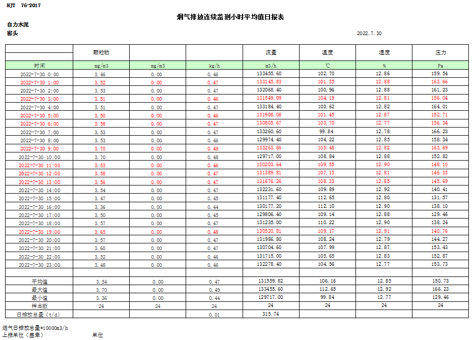 yl23455永利(集团)股份有限公司官网