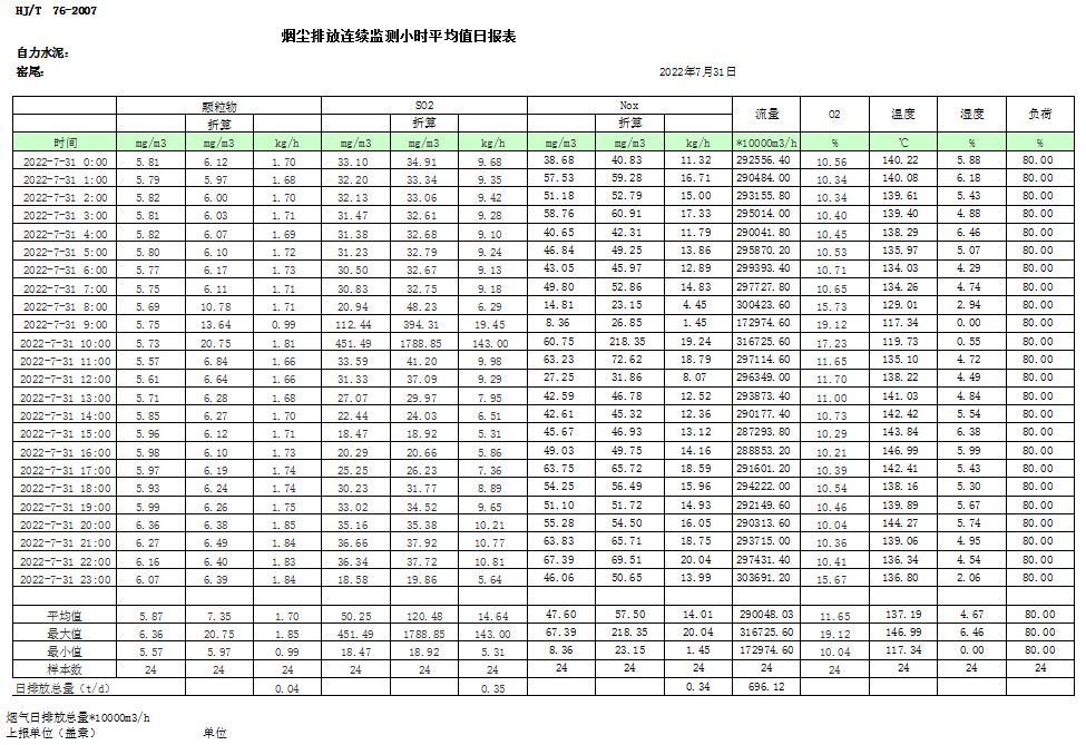 yl23455永利(集团)股份有限公司官网