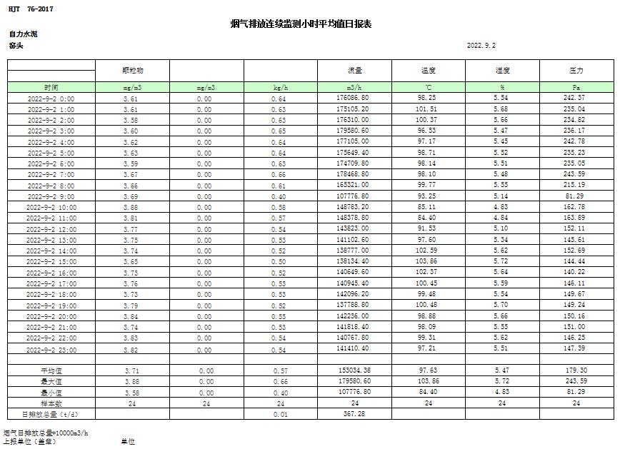 yl23455永利(集团)股份有限公司官网