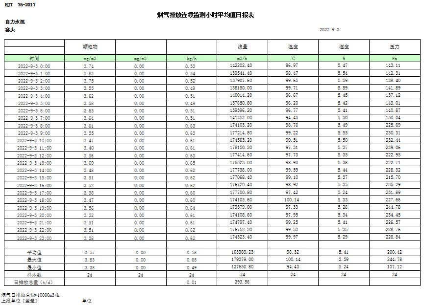 yl23455永利(集团)股份有限公司官网