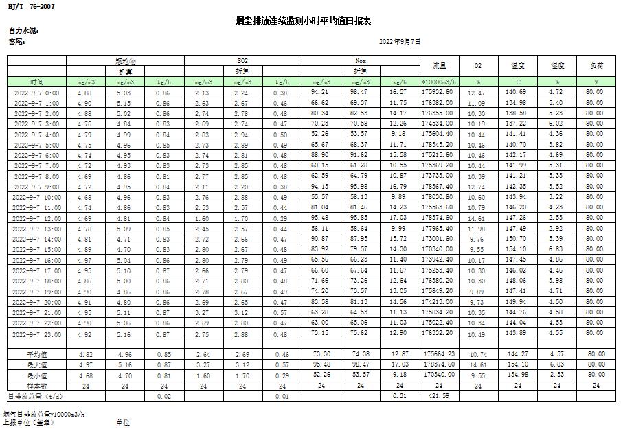 yl23455永利(集团)股份有限公司官网