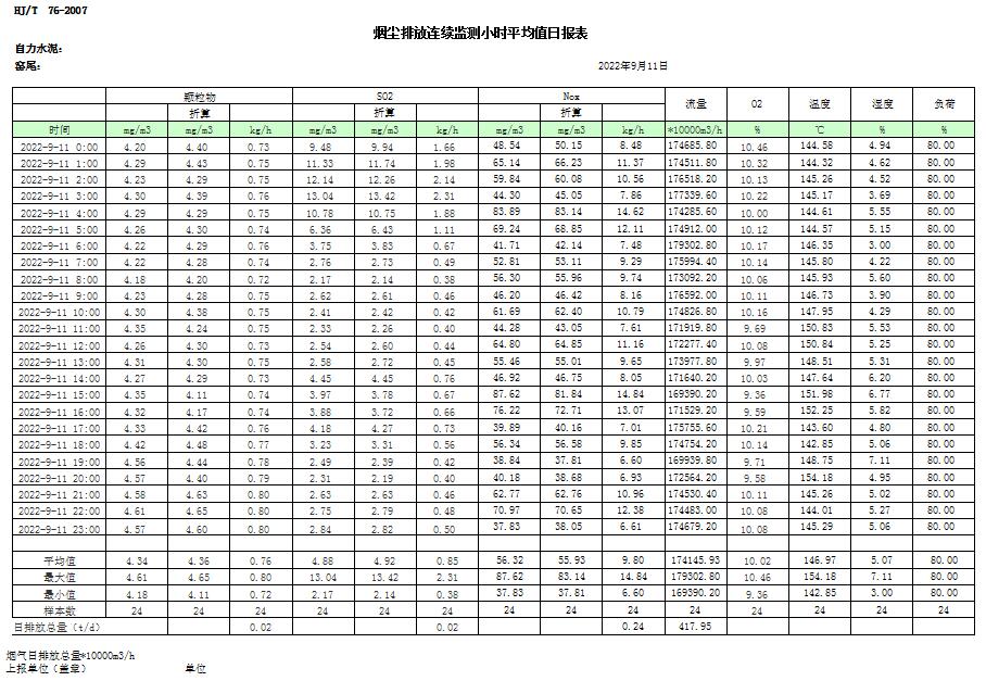 yl23455永利(集团)股份有限公司官网