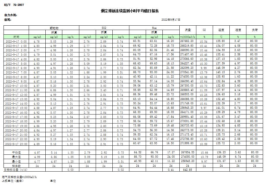 yl23455永利(集团)股份有限公司官网
