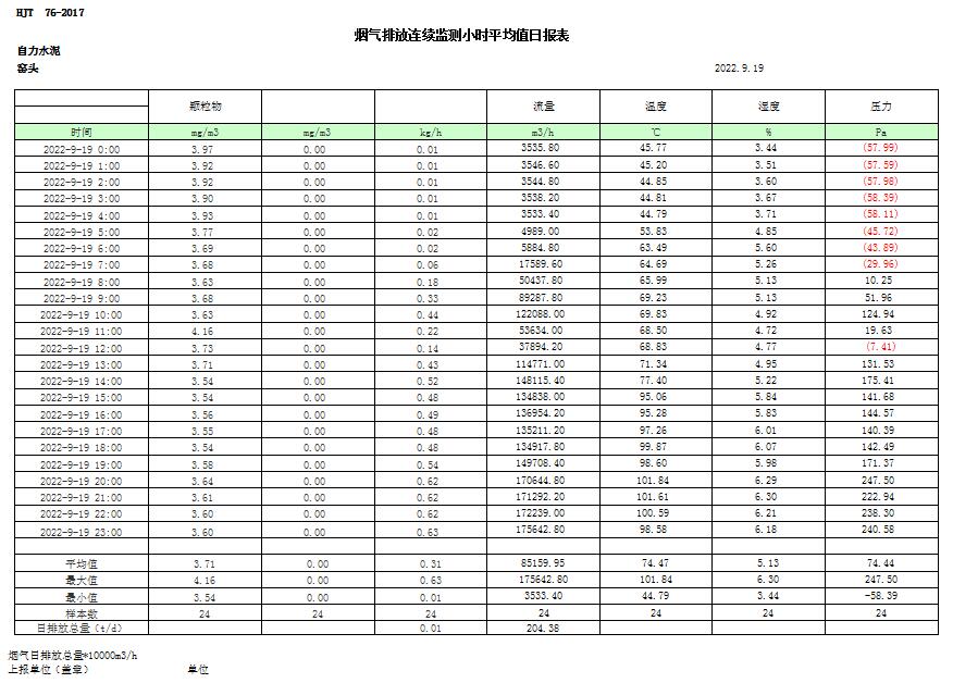 yl23455永利(集团)股份有限公司官网