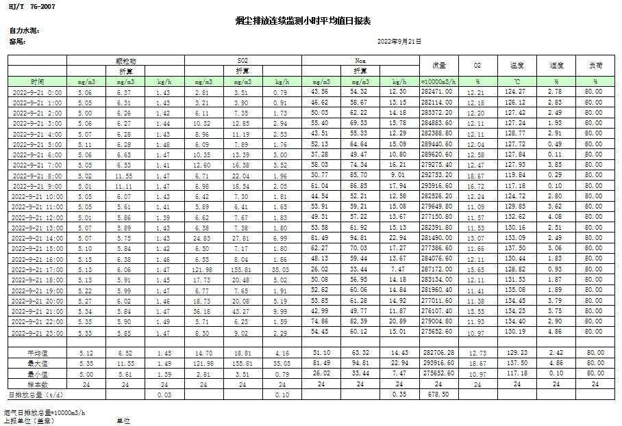 yl23455永利(集团)股份有限公司官网