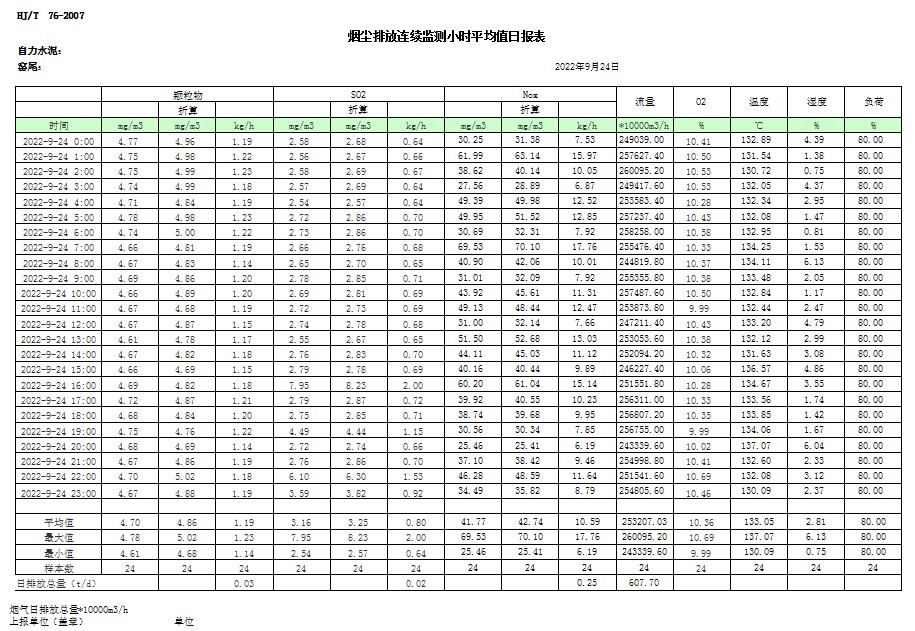 yl23455永利(集团)股份有限公司官网