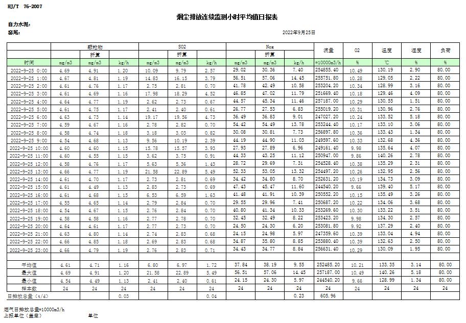 yl23455永利(集团)股份有限公司官网