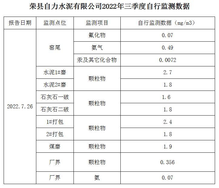 yl23455永利(集团)股份有限公司官网