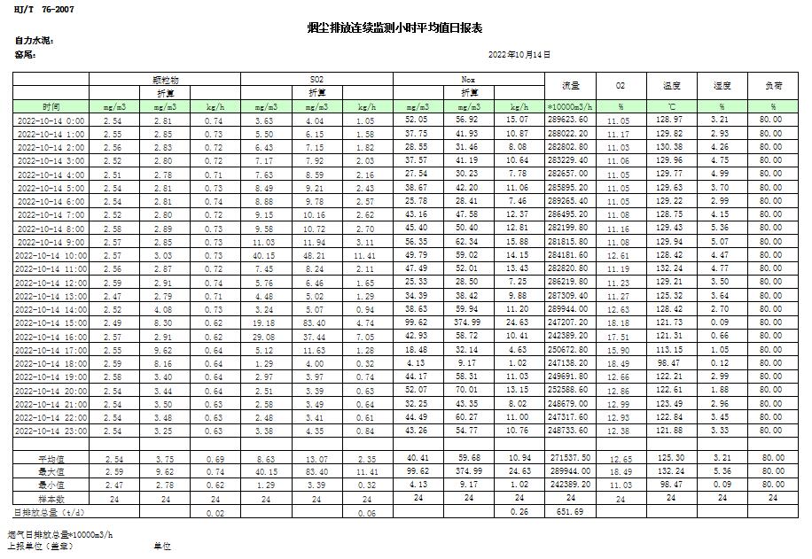 yl23455永利(集团)股份有限公司官网