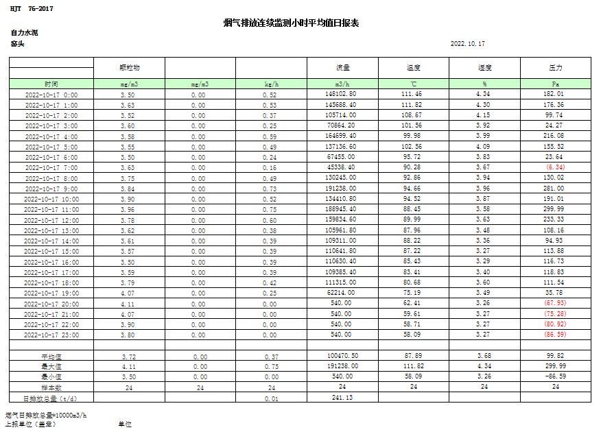 yl23455永利(集团)股份有限公司官网