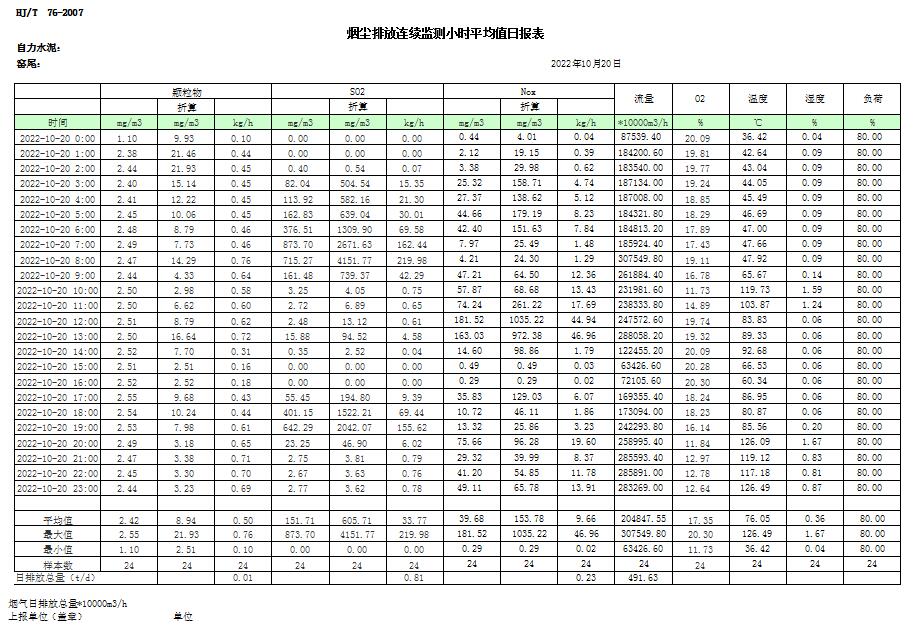 yl23455永利(集团)股份有限公司官网