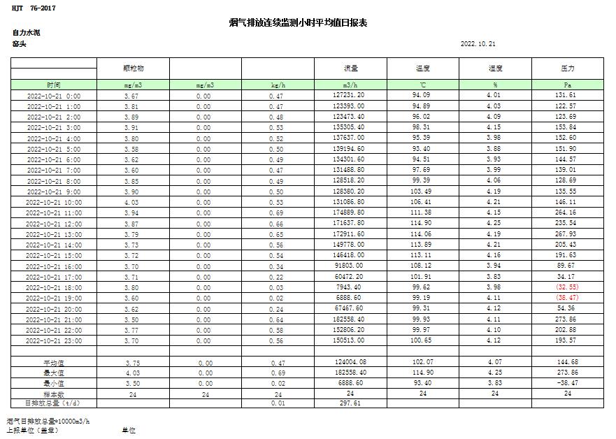 yl23455永利(集团)股份有限公司官网