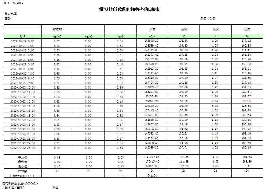 yl23455永利(集团)股份有限公司官网
