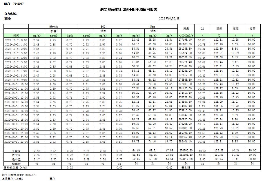 yl23455永利(集团)股份有限公司官网