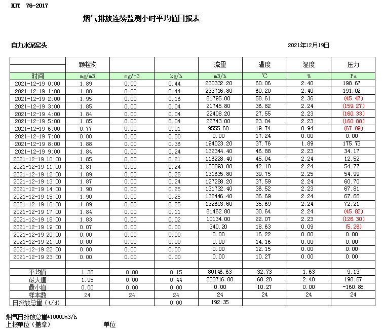 yl23455永利(集团)股份有限公司官网