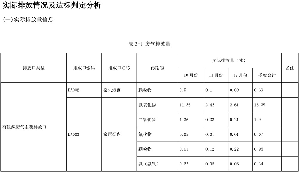 yl23455永利(集团)股份有限公司官网