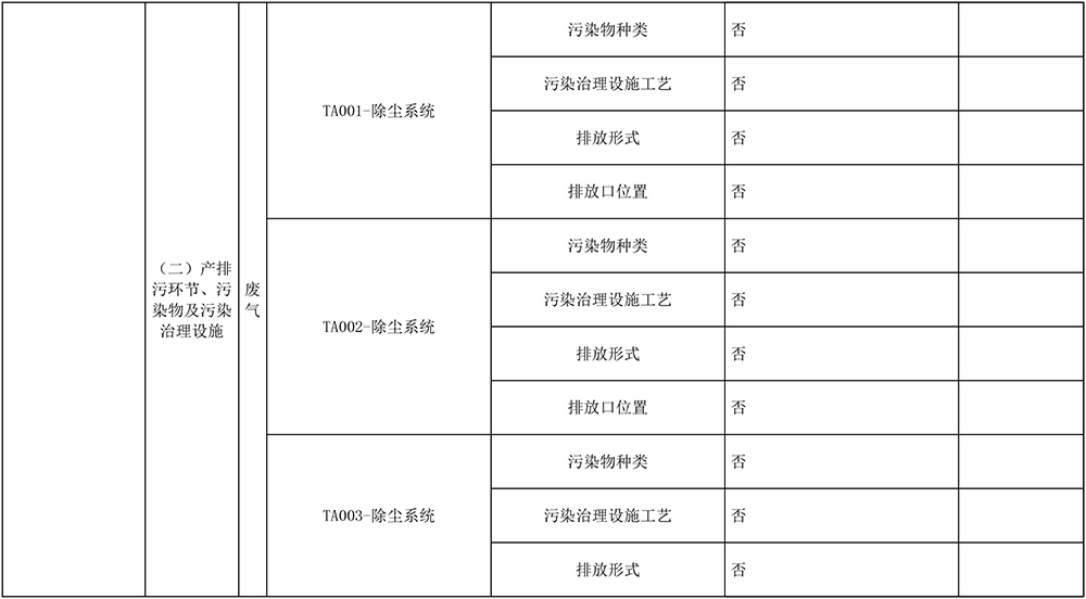 yl23455永利(集团)股份有限公司官网