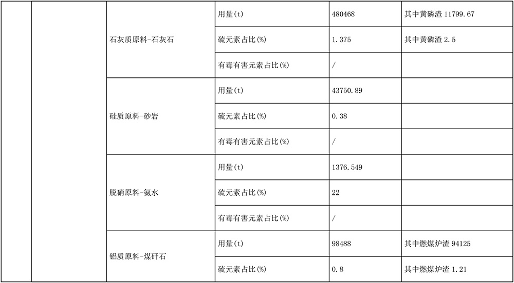 yl23455永利(集团)股份有限公司官网