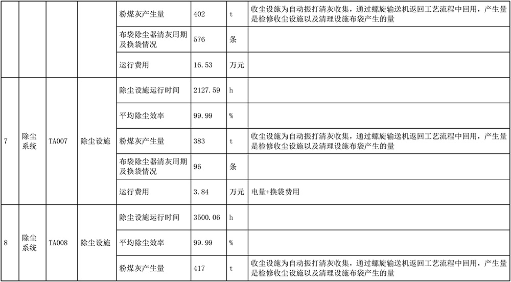 yl23455永利(集团)股份有限公司官网