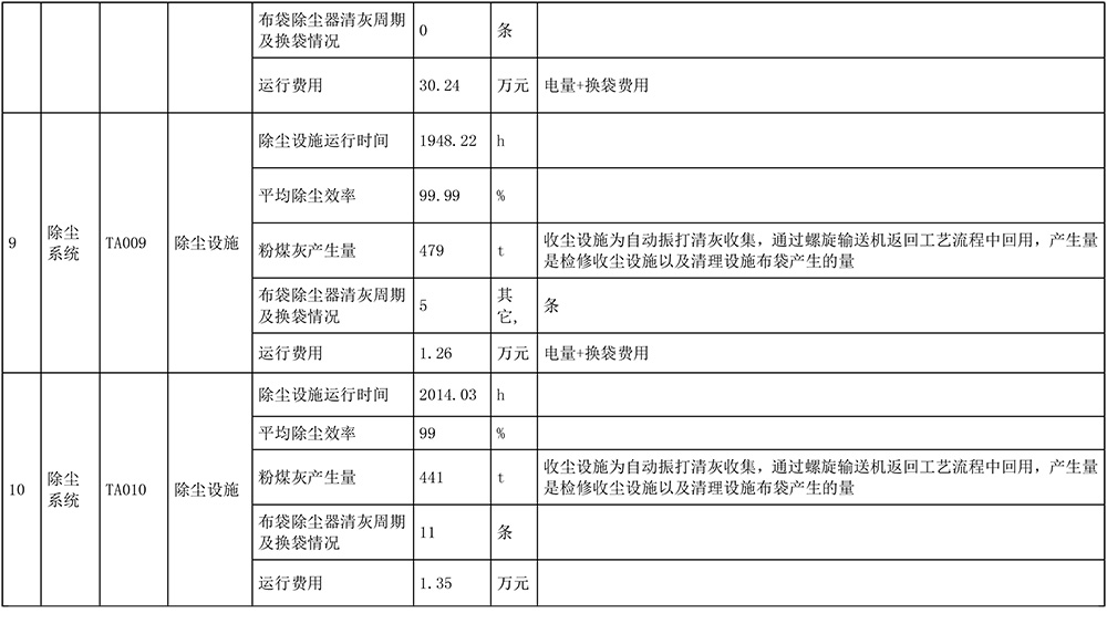 yl23455永利(集团)股份有限公司官网