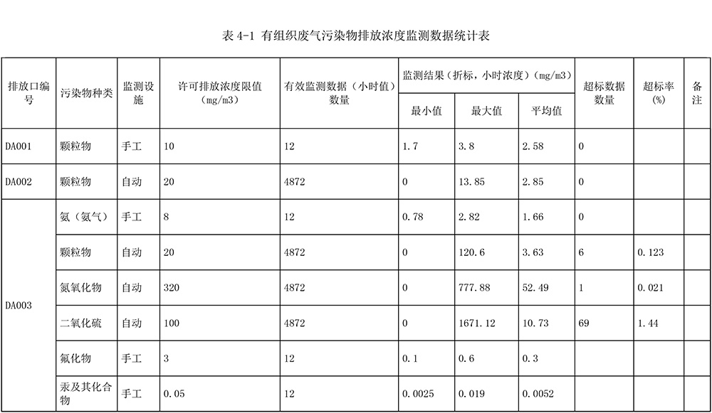 yl23455永利(集团)股份有限公司官网