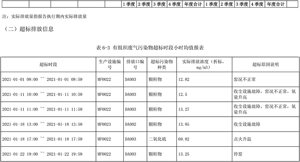 yl23455永利(集团)股份有限公司官网