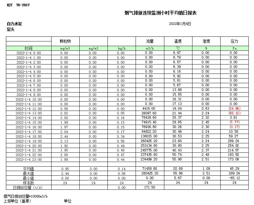 yl23455永利(集团)股份有限公司官网