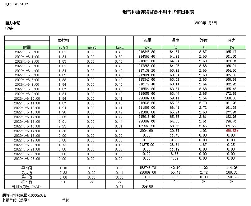 yl23455永利(集团)股份有限公司官网