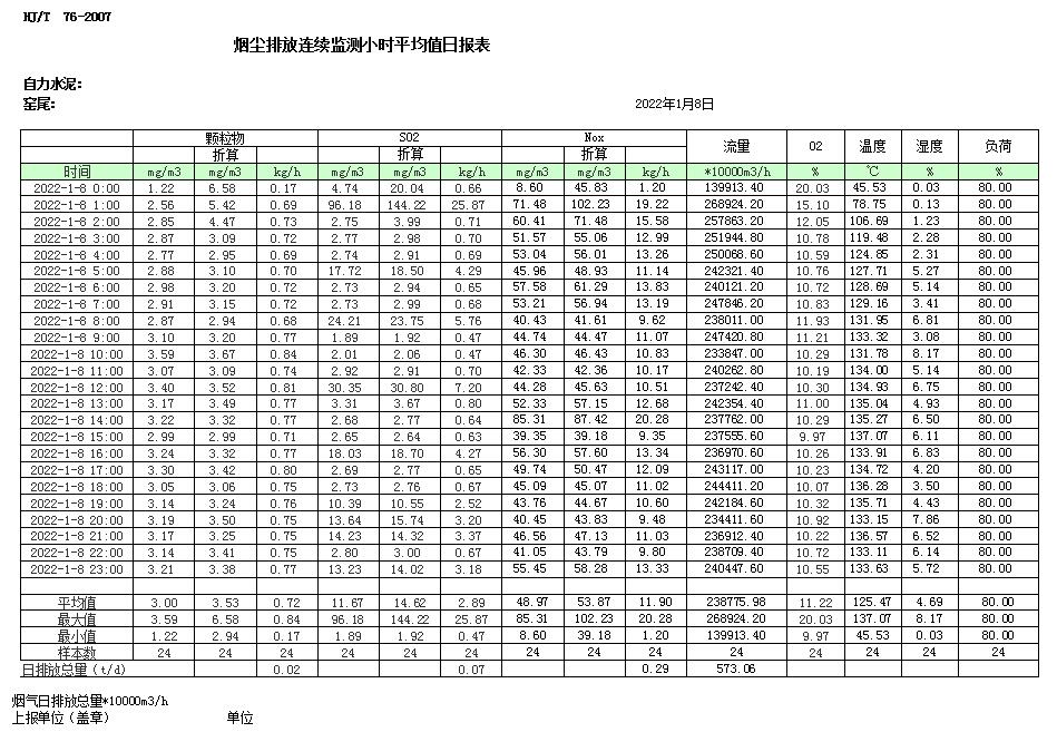 yl23455永利(集团)股份有限公司官网